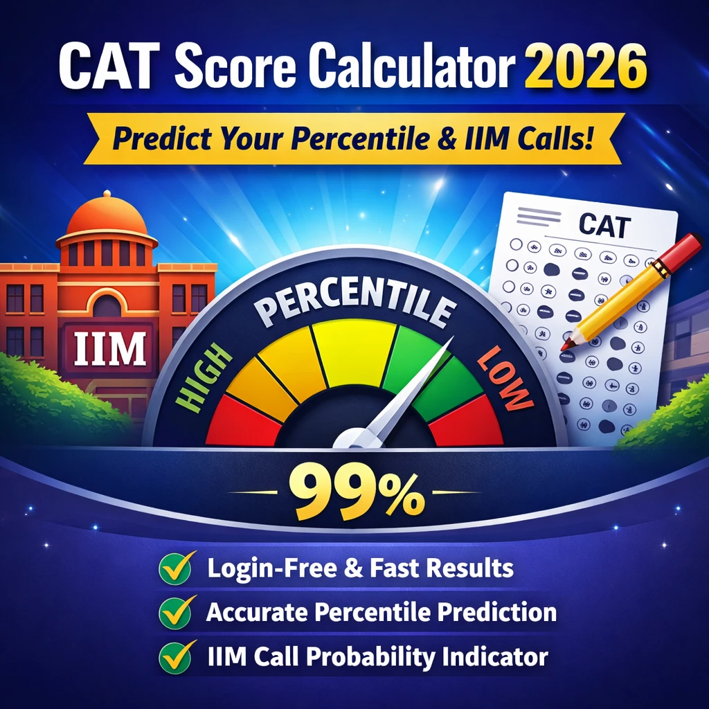 CAT score calculator 2026 showing percentile prediction and IIM call chances